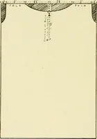 An illustration from Needlework without "specimens": the modern book of school needlework (1900)