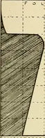 An illustration from Needlework without "specimens": the modern book of school needlework (1900)