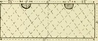 An illustration from Needlework without "specimens": the modern book of school needlework (1900)