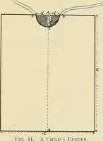 Picture 30 of 139 from Needlework without "specimens": the modern book of school needlework (1900), leaf 78