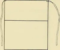 An illustration from Needlework without "specimens": the modern book of school needlework (1900)