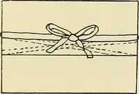 An illustration from Needlework without "specimens": the modern book of school needlework (1900)