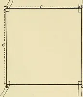 An illustration from Needlework without "specimens": the modern book of school needlework (1900)