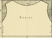 An illustration from Needlework without "specimens": the modern book of school needlework (1900)