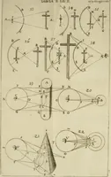 Picture 19 of 57 from Nervus opticus sive tractatus theoricus in tres libros opticam, catoptricam, dioptricam distributus : in quibus radiorum â lumine, vel objecto per medium diaphanum processus, natura, proprietates, & effectus, selectis, & rarioribus experientijs, figuris, demonstrationibusque exhibentur (1675), leaf 119