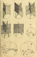 An illustration from Nervus opticus sive tractatus theoricus in tres libros opticam, catoptricam, dioptricam distributus : in quibus radiorum â lumine, vel objecto per medium diaphanum processus, natura, proprietates, & effectus, selectis, & rarioribus experientijs, figuris, demonstrationibusque exhibentur (1675)