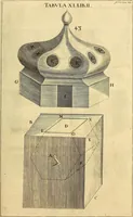 Picture 28 of 57 from Nervus opticus sive tractatus theoricus in tres libros opticam, catoptricam, dioptricam distributus : in quibus radiorum â lumine, vel objecto per medium diaphanum processus, natura, proprietates, & effectus, selectis, & rarioribus experientijs, figuris, demonstrationibusque exhibentur (1675), leaf 168