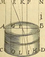 An illustration from Nervus opticus sive tractatus theoricus in tres libros opticam, catoptricam, dioptricam distributus : in quibus radiorum â lumine, vel objecto per medium diaphanum processus, natura, proprietates, & effectus, selectis, & rarioribus experientijs, figuris, demonstrationibusque exhibentur (1675)