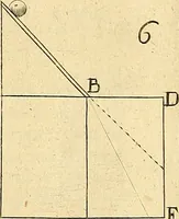 An illustration from Nervus opticus sive tractatus theoricus in tres libros opticam, catoptricam, dioptricam distributus : in quibus radiorum â lumine, vel objecto per medium diaphanum processus, natura, proprietates, & effectus, selectis, & rarioribus experientijs, figuris, demonstrationibusque exhibentur (1675)