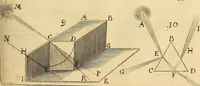 An illustration from Nervus opticus sive tractatus theoricus in tres libros opticam, catoptricam, dioptricam distributus : in quibus radiorum â lumine, vel objecto per medium diaphanum processus, natura, proprietates, & effectus, selectis, & rarioribus experientijs, figuris, demonstrationibusque exhibentur (1675)
