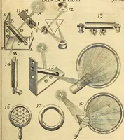 An illustration from Nervus opticus sive tractatus theoricus in tres libros opticam, catoptricam, dioptricam distributus : in quibus radiorum â lumine, vel objecto per medium diaphanum processus, natura, proprietates, & effectus, selectis, & rarioribus experientijs, figuris, demonstrationibusque exhibentur (1675)