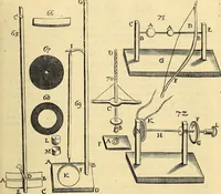 An illustration from Nervus opticus sive tractatus theoricus in tres libros opticam, catoptricam, dioptricam distributus : in quibus radiorum â lumine, vel objecto per medium diaphanum processus, natura, proprietates, & effectus, selectis, & rarioribus experientijs, figuris, demonstrationibusque exhibentur (1675)