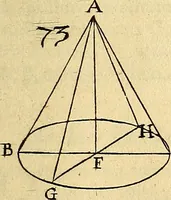 An illustration from Nervus opticus sive tractatus theoricus in tres libros opticam, catoptricam, dioptricam distributus : in quibus radiorum â lumine, vel objecto per medium diaphanum processus, natura, proprietates, & effectus, selectis, & rarioribus experientijs, figuris, demonstrationibusque exhibentur (1675)