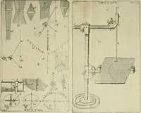 Picture 52 of 57 from Nervus opticus sive tractatus theoricus in tres libros opticam, catoptricam, dioptricam distributus : in quibus radiorum â lumine, vel objecto per medium diaphanum processus, natura, proprietates, & effectus, selectis, & rarioribus experientijs, figuris, demonstrationibusque exhibentur (1675), leaf 283