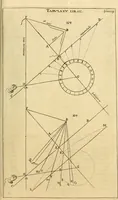 Picture 55 of 57 from Nervus opticus sive tractatus theoricus in tres libros opticam, catoptricam, dioptricam distributus : in quibus radiorum â lumine, vel objecto per medium diaphanum processus, natura, proprietates, & effectus, selectis, & rarioribus experientijs, figuris, demonstrationibusque exhibentur (1675), leaf 302