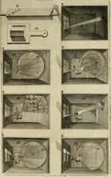 Picture 12 of 57 from Nervus opticus sive tractatus theoricus in tres libros opticam, catoptricam, dioptricam distributus : in quibus radiorum â lumine, vel objecto per medium diaphanum processus, natura, proprietates, & effectus, selectis, & rarioribus experientijs, figuris, demonstrationibusque exhibentur (1675), leaf 65