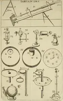 Picture 14 of 57 from Nervus opticus sive tractatus theoricus in tres libros opticam, catoptricam, dioptricam distributus : in quibus radiorum â lumine, vel objecto per medium diaphanum processus, natura, proprietates, & effectus, selectis, & rarioribus experientijs, figuris, demonstrationibusque exhibentur (1675), leaf 99