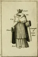 An illustration from Nette afbeeldingen der eyge dragten van alle geestelyke orders : nevens een korte aantekening van haar begin, instelders, en bevestiging (1688)