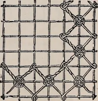 An illustration from The netting book for guipure d'art, &c.. (1879)