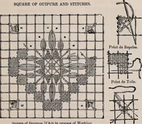 Picture 5 of 24 from The netting book for guipure d'art, &c.. (1879), leaf 8