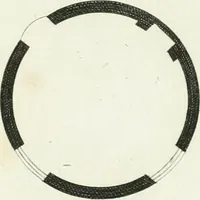 An illustration from Neues Ideen-magazin für Liebhaber von Gärten, englischen Anlagen und für Besitzer von Landgütern (1806)