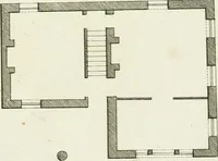 Picture 15 of 16 from Neues Ideen-magazin für Liebhaber von Gärten, englischen Anlagen und für Besitzer von Landgütern (1806), leaf 26