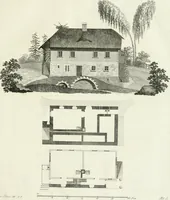 An illustration from Neues Ideen-magazin für Liebhaber von Gärten, englischen Anlagen und für Besitzer von Landgütern (1806)