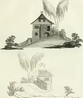 An illustration from Neues Ideen-magazin für Liebhaber von Gärten, englischen Anlagen und für Besitzer von Landgütern (1806)