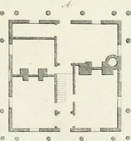 Picture 4 of 20 from Neues Ideen-magazin für Liebhaber von Gärten, englischen Anlagen und für Besitzer von Landgütern (1806), leaf 8