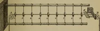 An illustration from Neueste Anschauungen über Elektricität (1896)