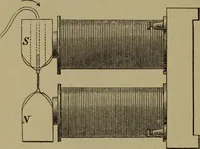 An illustration from Neueste Anschauungen über Elektricität (1896)