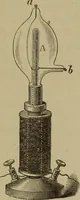 An illustration from Neueste Anschauungen über Elektricität (1896)