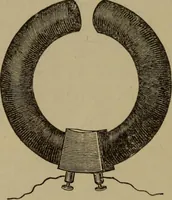 An illustration from Neueste Anschauungen über Elektricität (1896)