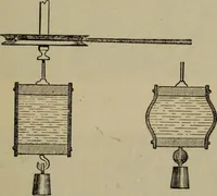 An illustration from Neueste Anschauungen über Elektricität (1896)