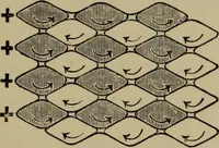 An illustration from Neueste Anschauungen über Elektricität (1896)