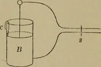 An illustration from Neueste Anschauungen über Elektricität (1896)