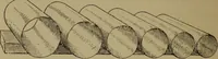 An illustration from Neueste Anschauungen über Elektricität (1896)