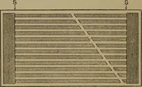 An illustration from Neueste Anschauungen über Elektricität (1896)