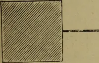 An illustration from Neueste Anschauungen über Elektricität (1896)