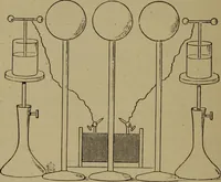 An illustration from Neueste Anschauungen über Elektricität (1896)