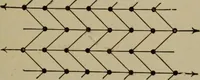 An illustration from Neueste Anschauungen über Elektricität (1896)