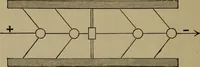 An illustration from Neueste Anschauungen über Elektricität (1896)