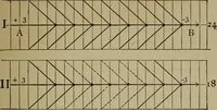 An illustration from Neueste Anschauungen über Elektricität (1896)