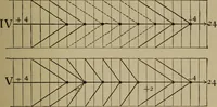 An illustration from Neueste Anschauungen über Elektricität (1896)