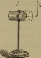 An illustration from Neueste Anschauungen über Elektricität (1896)