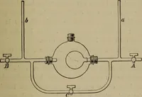 An illustration from Neueste Anschauungen über Elektricität (1896)