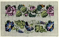 An illustration from Neueste portefeuille für freundinnen weiblicher Kunst-Arbeiten : eine Auswahl von Guirlanden, allerlei Blumen, Kränzen, Bouquets, Fruchtkörben, Schmetterlingen, Kanten, Arabesken u.s.w. zum künstlichen Stricken, Häkeln, zur Tapisserie- und Mosaik-Arbeit