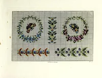 An illustration from Neueste portefeuille für freundinnen weiblicher Kunst-Arbeiten : eine Auswahl von Guirlanden, allerlei Blumen, Kränzen, Bouquets, Fruchtkörben, Schmetterlingen, Kanten, Arabesken u.s.w. zum künstlichen Stricken, Häkeln, zur Tapisserie- und Mosaik-Arbeit
