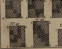 An illustration from Neues Weberbild: und Musterbuch... zur Beförderung der edlen Leinen- und Bildweberkunst .. (1771)