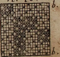 An illustration from Neues Weberbild: und Musterbuch... zur Beförderung der edlen Leinen- und Bildweberkunst .. (1771)